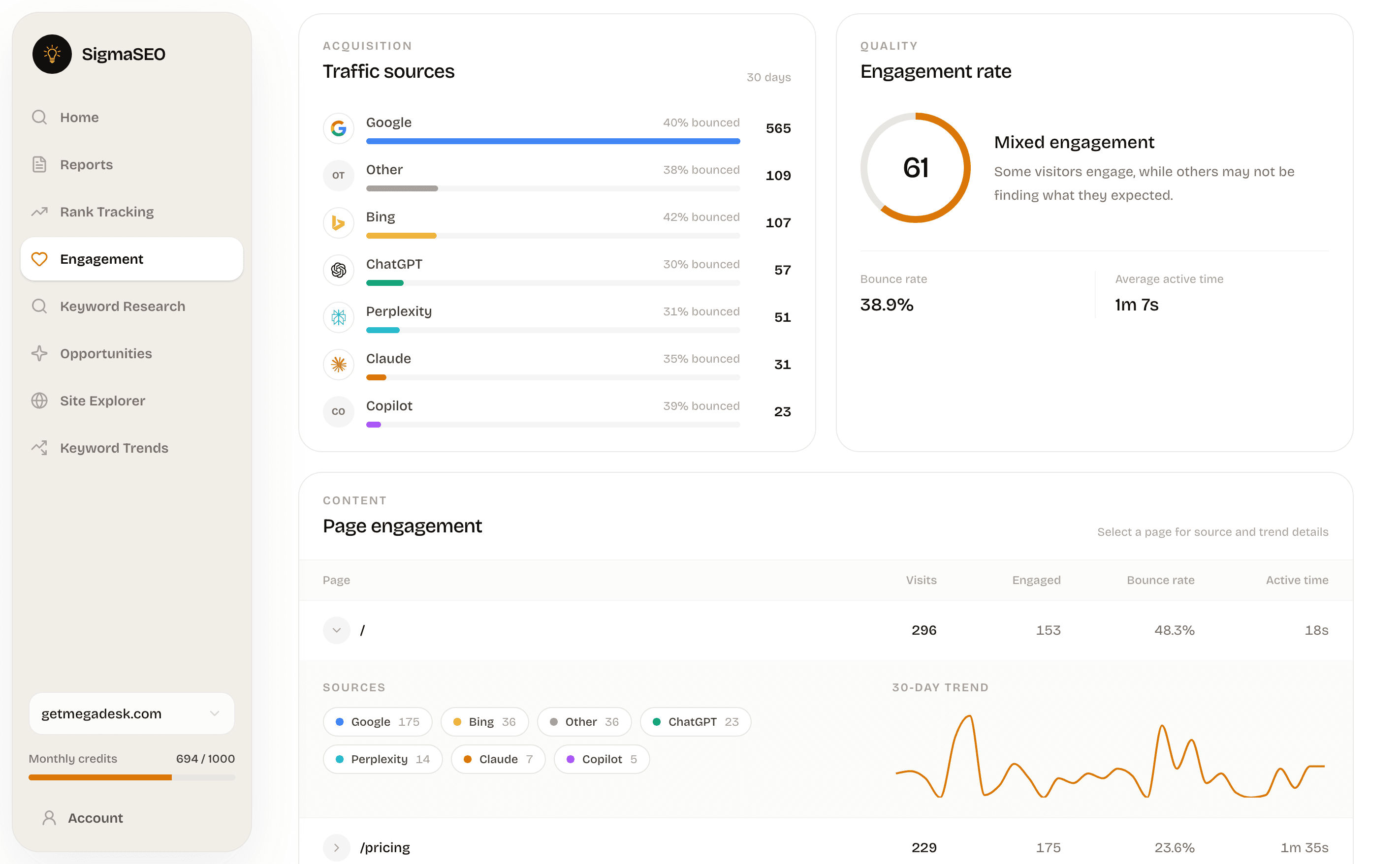 The report view: a page scored against the current top 10, with prioritized fixes